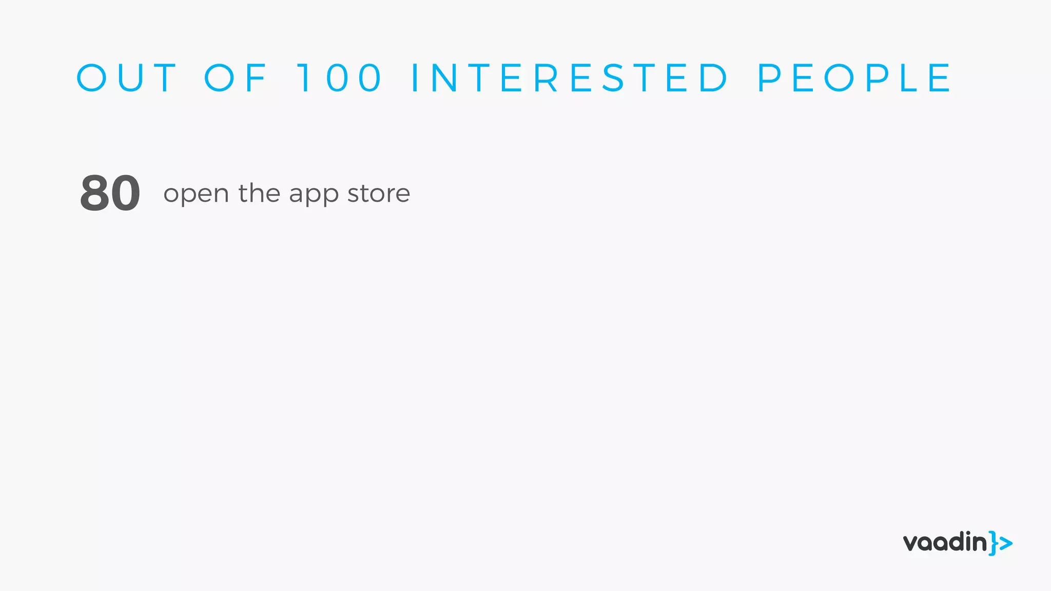 open the app store80
O U T O F 1 0 0 I N T E R E S T E D P E O P L E
 