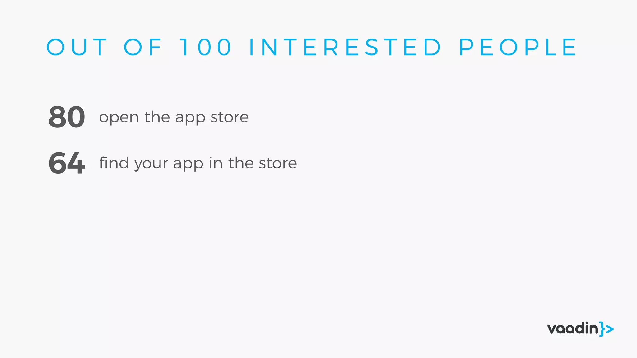 open the app store80
ﬁnd your app in the store64
O U T O F 1 0 0 I N T E R E S T E D P E O P L E
 