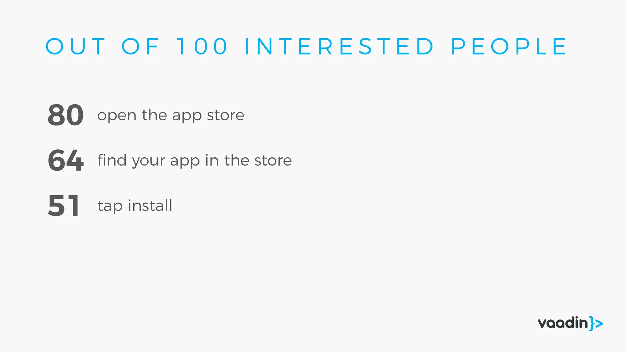 open the app store80
ﬁnd your app in the store64
tap install51
O U T O F 1 0 0 I N T E R E S T E D P E O P L E
 
