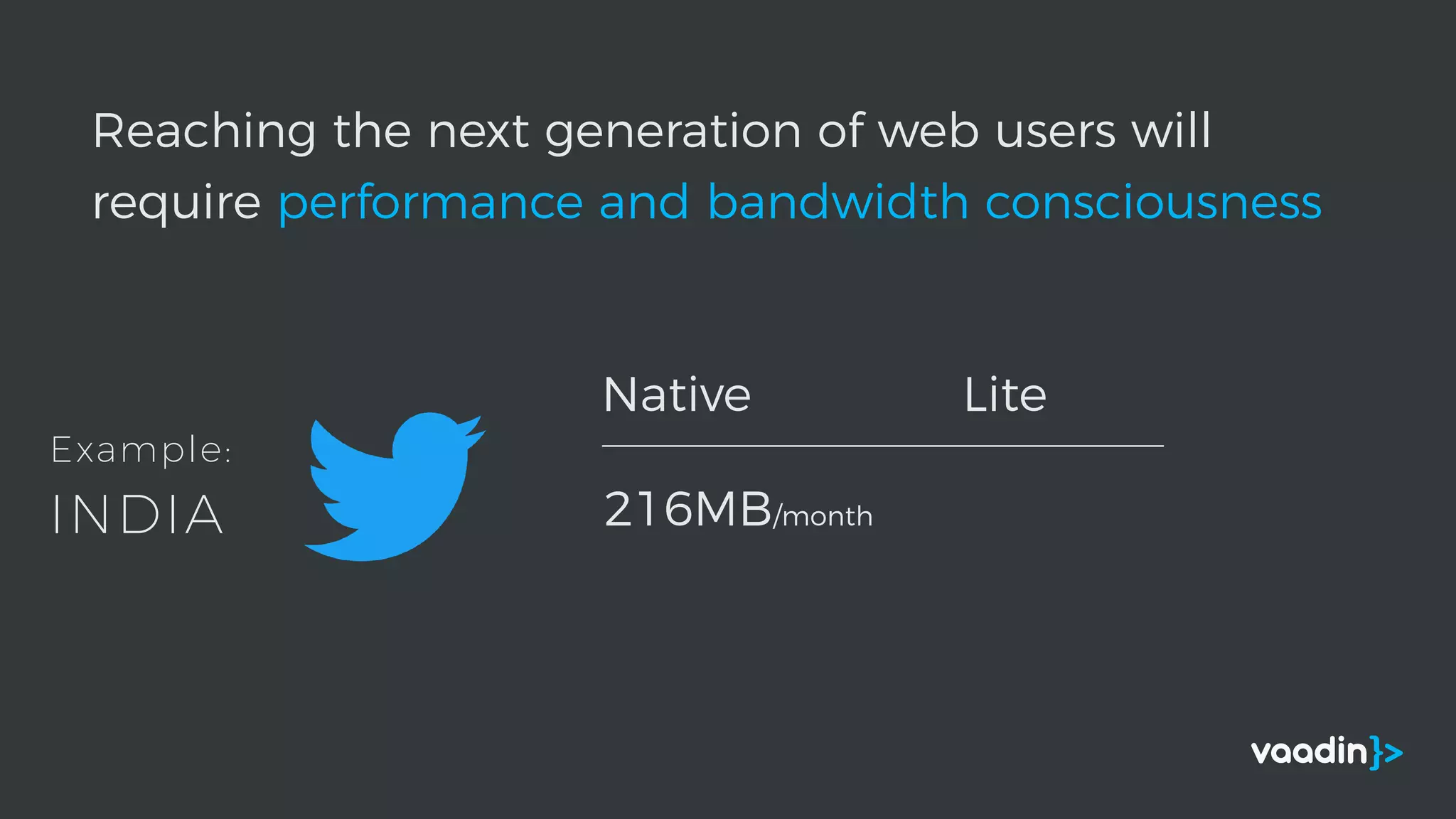 Reaching the next generation of web users will
require performance and bandwidth consciousness
216MB/month
Native Lite
Example:
INDIA
 
