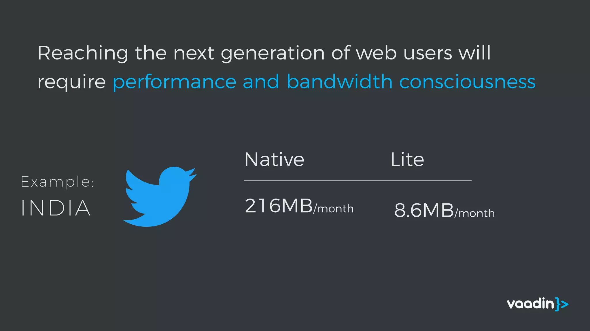 Reaching the next generation of web users will
require performance and bandwidth consciousness
8.6MB/month216MB/month
Native Lite
Example:
INDIA
 