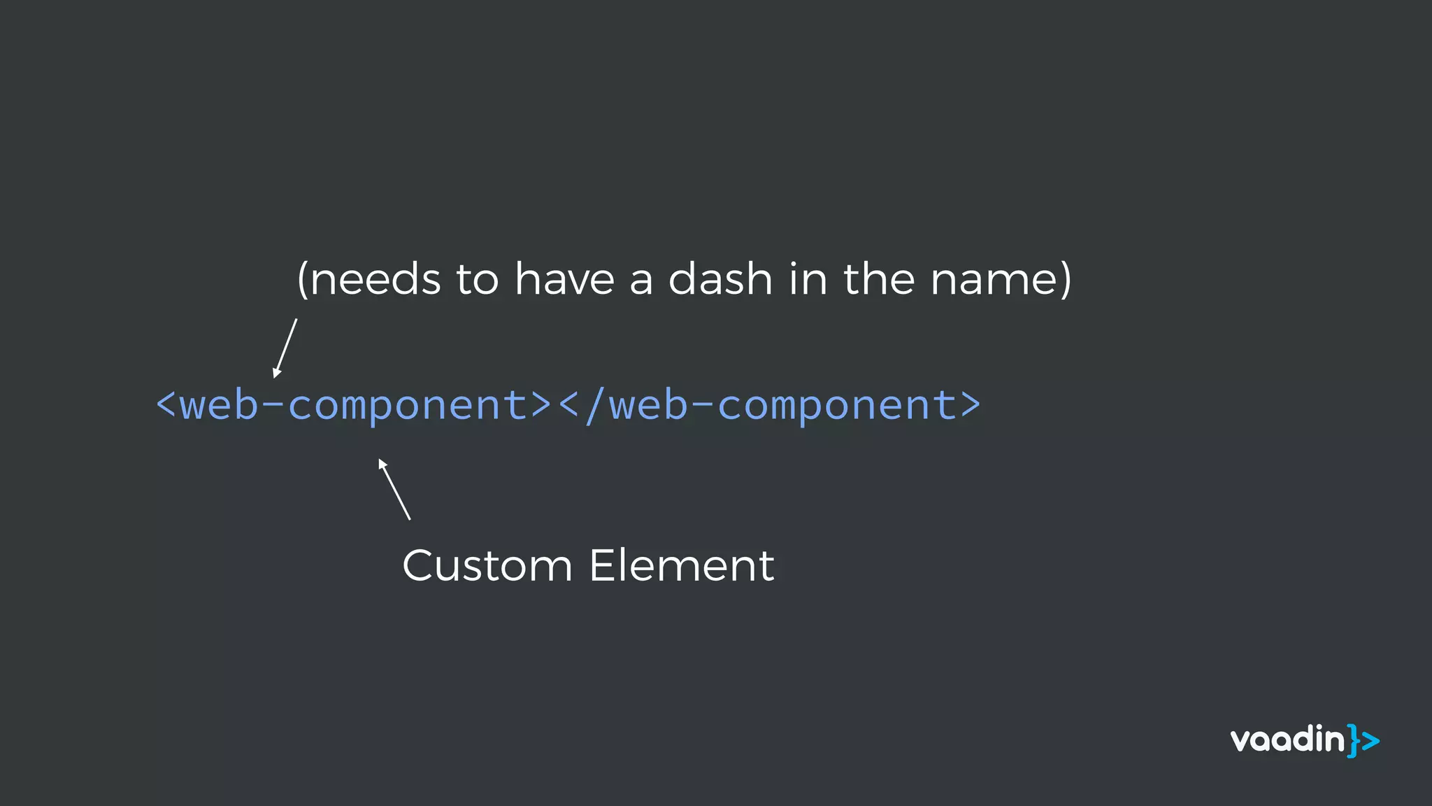 <web-component></web-component>
Custom Element
(needs to have a dash in the name)
 