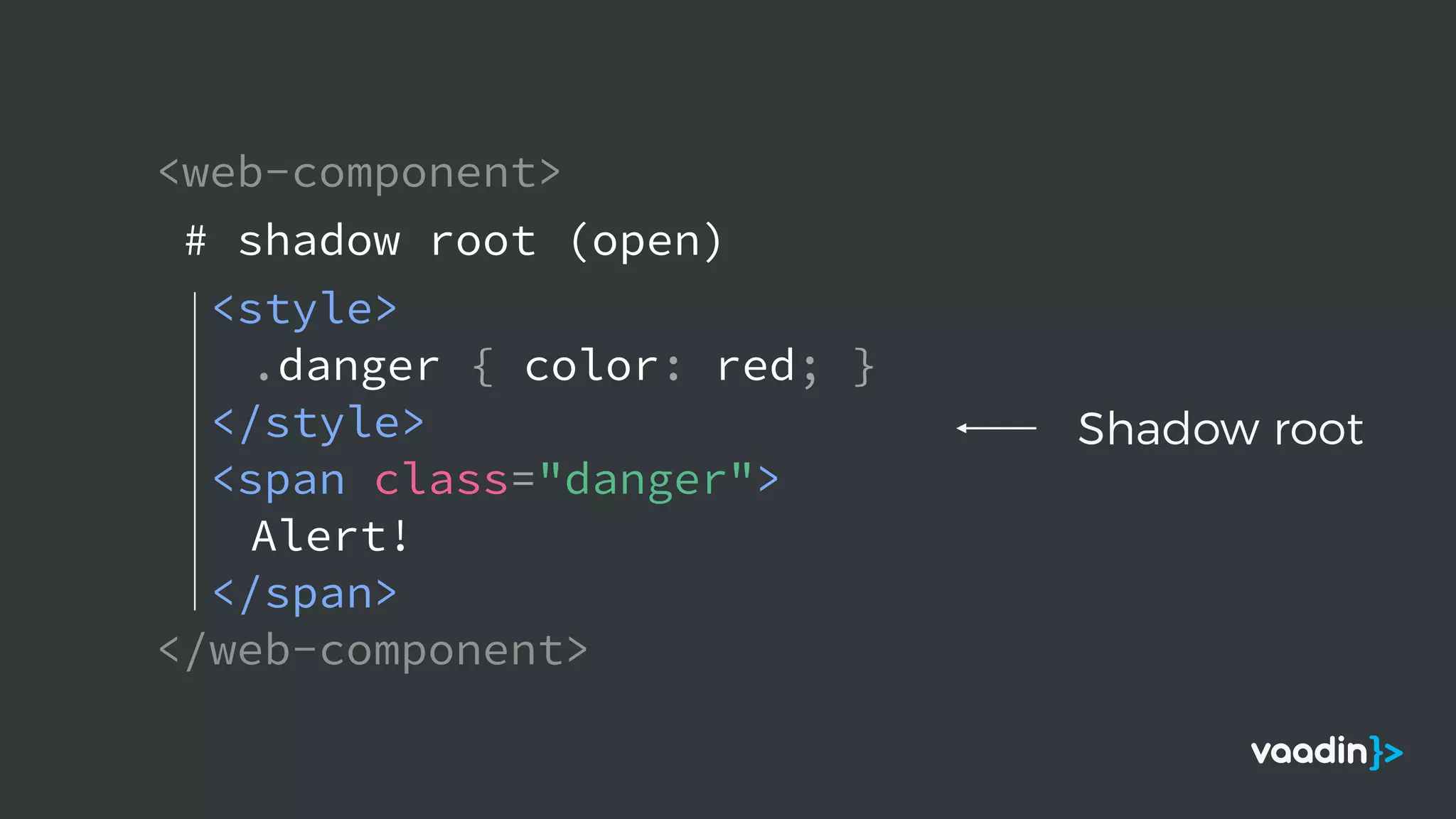<web-component>
# shadow root (open)
<style>
.danger { color: red; }
</style>
<span class="danger">
Alert!
</span>
</web-component>
Shadow root
 