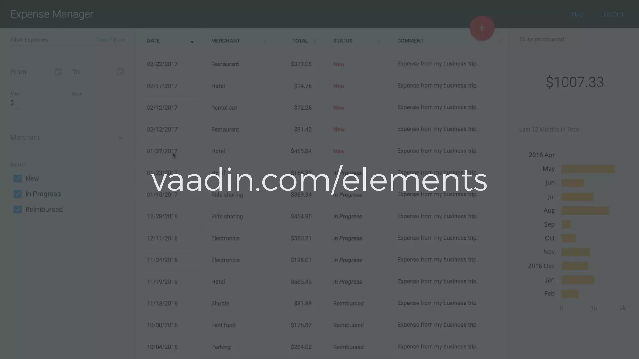 vaadin.com/elements
 