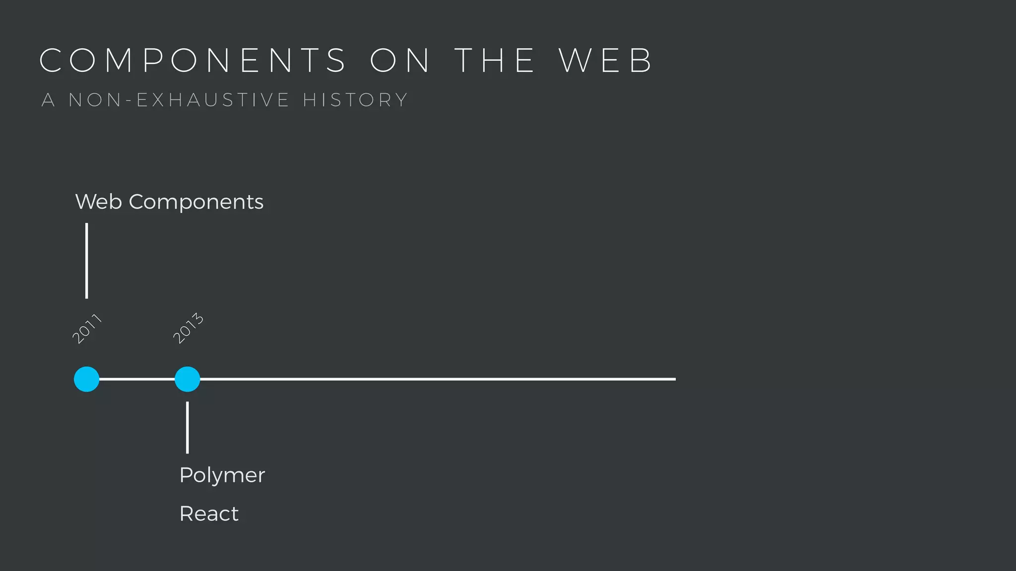 C O M P O N E N T S O N T H E W E B2011
Web Components
2013
Polymer
React
A N O N - E X H A U S T I V E H I S T O R Y
 