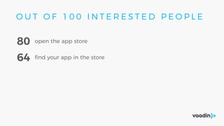 open the app store80
ﬁnd your app in the store64
O U T O F 1 0 0 I N T E R E S T E D P E O P L E
 
