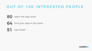 open the app store80
ﬁnd your app in the store64
tap install51
O U T O F 1 0 0 I N T E R E S T E D P E O P L E
 