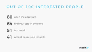 open the app store80
ﬁnd your app in the store64
tap install51
accept permission requests41
O U T O F 1 0 0 I N T E R E S T E D P E O P L E
 