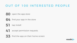 open the app store80
ﬁnd your app in the store64
tap install51
accept permission requests41
ﬁnd the app on their home screen33
O U T O F 1 0 0 I N T E R E S T E D P E O P L E
 