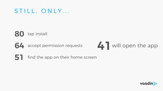 tap install80
accept permission requests64
ﬁnd the app on their home screen51
41will open the app
S T I L L , O N L Y . . .
 