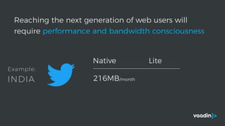 Reaching the next generation of web users will
require performance and bandwidth consciousness
216MB/month
Native Lite
Example:
INDIA
 