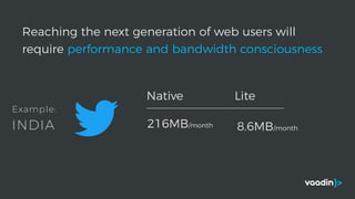 Reaching the next generation of web users will
require performance and bandwidth consciousness
8.6MB/month216MB/month
Native Lite
Example:
INDIA
 