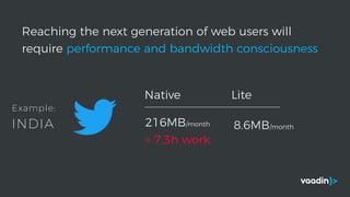 Reaching the next generation of web users will
require performance and bandwidth consciousness
8.6MB/month216MB/month
= 7.3h work
Native Lite
Example:
INDIA
 