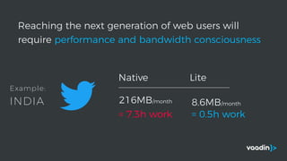 Reaching the next generation of web users will
require performance and bandwidth consciousness
8.6MB/month216MB/month
= 7.3h work = 0.5h work
Native Lite
Example:
INDIA
 