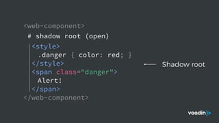 <web-component>
# shadow root (open)
<style>
.danger { color: red; }
</style>
<span class="danger">
Alert!
</span>
</web-component>
Shadow root
 