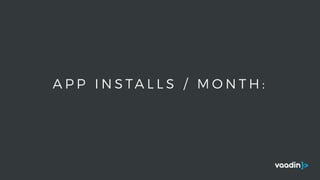 A P P I N S TA L L S / M O N T H :
 