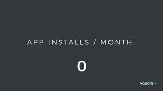 A P P I N S TA L L S / M O N T H :
0
 