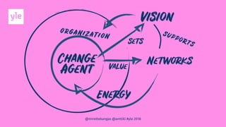 @mirettekangas @anttiki #yle 2018
 