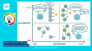 @mirettekangas @anttiki #yle 2018
 