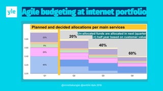 @mirettekangas @anttiki #yle 2018
 