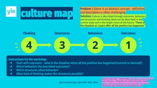 Instructions for the workshop
➔
➔
➔
➔
4
Thinking
3
Structures
2
Behaviors Outcomes
1
Culture is an abstract concept - definition
and description is often challenging.
Culture is described through outcomes, behaviors,
and structures and thinking. Work can be described in the
current state and in the bright vision of the future.
Sources: Dave Gray - Cultural Map www.xplaner.com/culturemap
Luke Hohmann – Remember the Future Innovation Game
https://www.innovationgames.com/remember-the-future/
Thinking by Sami Honkonen bosslevelpodcast.com
@mirettekangas @anttiki #yle 2018
 