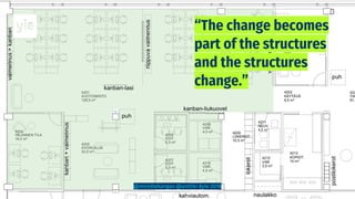 “The change becomes
part of the structures
and the structures
change.”
@mirettekangas @anttiki #yle 2018
 