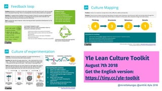 Yle Lean Culture Toolkit
August 7th 2018
Get the English version:
https://tiny.cc/yle-toolkit
@mirettekangas @anttiki #yle 2018
 