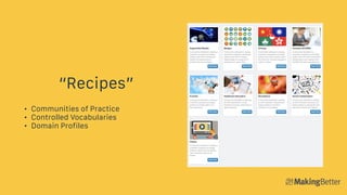 “Recipes”
• Communities of Practice
• Controlled Vocabularies
• Domain Profiles
 