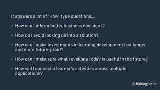 It answers a lot of ‘How’ type questions…
• How can I inform better business decisions?
• How do I avoid locking us into a solution?
• How can I make investments in learning development last longer
and more future-proof?
• How can I make sure what I evaluate today is useful in the future?
• How will I connect a learner’s activities across multiple
applications?
 