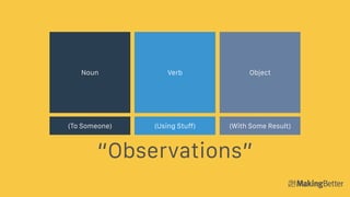 Someone Did Something
“Observations”
Noun Verb Object
(To Someone) (Using Stuff) (With Some Result)
 