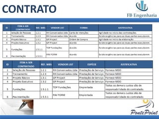 CONTRATO
 