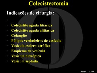 Colecistectomia Indicações de cirurgia: Colecistite aguda litiásica Colecistite aguda alitiásica Colangite Pólipos verdadeiros de vesícula Vesícula esclero-atrófica Empiema de vesícula Vesícula hidrópica Vesícula septada I O Sousa, L. H. / 98 Sousa, L. H. / 08 