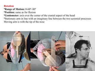 goniometer and range of motion lecture pptx | PPTX