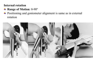 goniometer and range of motion lecture pptx | PPTX