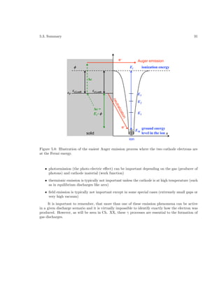 5.3. Summary

31

e–
!

Auger emission
Ei

ionization energy

!"
"F

"e2,cath

"e1,cath

E3
ne
a
aliz
utr

E1

n
tio

!" =
Ei - !

E2

e–

EM ground energy
level in the ion x

solid
ion

Figure 5.8: Illustration of the easiest Auger emission process where the two cathode electrons are
at the Fermi energy.

• photoemission (the photo electric eﬀect) can be important depending on the gas (producer of
photons) and cathode material (work function)
• thermionic emission is typically not important unless the cathode is at high temperature (such
as in equilibrium discharges like arcs)
• ﬁeld emission is typically not important except in some special cases (extremely small gaps or
very high vacuum)
It is important to remember, that more than one of these emission phenomena can be active
in a given discharge scenario and it is virtually impossible to identify exactly how the electron was
produced. However, as will be seen in Ch. XX, these γ processes are essential to the formation of
gas discharges.

 