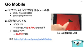 Go Mobile
■ Goでモバイルアプリを作るツール群
● iOS / Androidに対応
● golang.org/x/mobile
■ 2通りのスタイル
● SDKアプリ
⇒ Goで書いたライブラリを呼び出す
● Nativeアプリ
⇒ Goだけで書く
参考：https://github.com/golang/go/wiki/Mobile
15
Androidの実機で動かした図
 