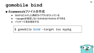gomobile bind
■ frameworkファイルを作成
● Goからビルドした静的ライブラリが入っている
● -targetを指定しないとAndroid Archive ができる
● パッケージ名を指定する
35
$ gomobile bind -target ios mypkg
 