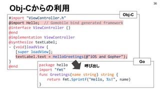 Obj-Cからの利用
36
#import "ViewController.h"
@import Hello; // Gomobile bind generated framework
@interface ViewController ()
@end
@implementation ViewController
@synthesize textLabel;
- (void)loadView {
[super loadView];
textLabel.text = HelloGreetings(@"iOS and Gopher");
}
@end package hello
import "fmt"
func Greetings(name string) string {
return fmt.Sprintf("Hello, %s!", name)
}
Obj-C
Go
呼び出し
 