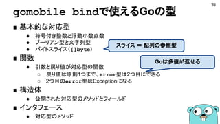gomobile bindで使えるGoの型
39
■ 基本的な対応型
● 符号付き整数と浮動小数点数
● ブーリアン型と文字列型
● バイトスライス（[]byte）
■ 関数
● 引数と戻り値が対応型の関数
○ 戻り値は原則1つまで、error型は2つ目にできる
○ 2つ目のerror型はExceptionになる
■ 構造体
● 公開された対応型のメソッドとフィールド
■ インタフェース
● 対応型のメソッド
スライス ＝ 配列の参照型
Goは多値が返せる
 