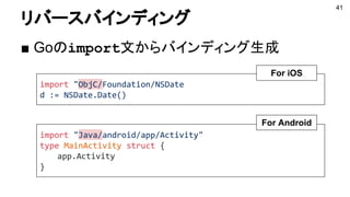 リバースバインディング
■ Goのimport文からバインディング生成
41
import "ObjC/Foundation/NSDate
d := NSDate.Date()
import "Java/android/app/Activity"
type MainActivity struct {
app.Activity
}
For iOS
For Android
 