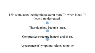 TSH stimulanes the thyroid to secret more T4 when blood T4
levels are decreased.
Thyroid gland become large.
Compresses structure in neck and chest.
Appearance of symptoms related to goiter.
 