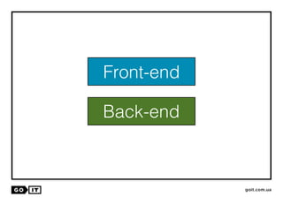 Front-end
Back-end