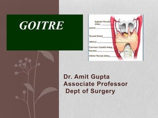 Dr. Amit Gupta
Associate Professor
Dept of Surgery
GOITRE
 