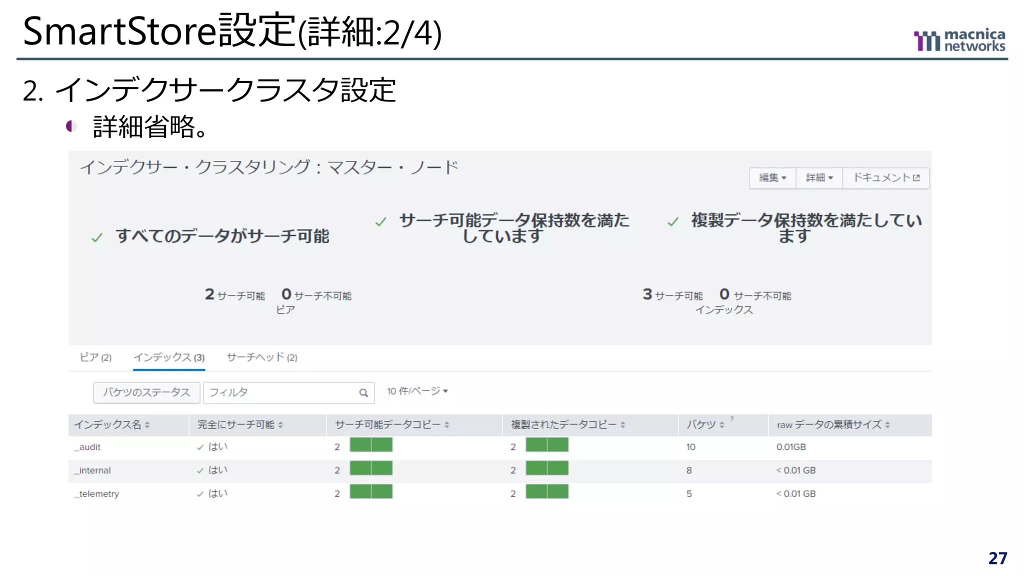 27
SmartStore設定(詳細:2/4)
2. インデクサークラスタ設定
詳細省略。
 