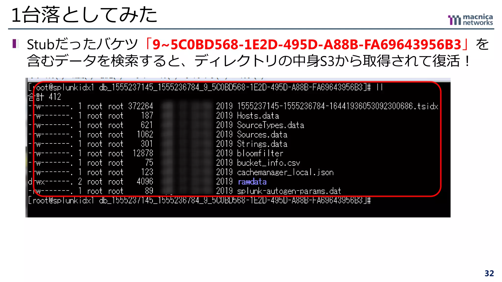 32
1台落としてみた
Stubだったバケツ「9~5C0BD568-1E2D-495D-A88B-FA69643956B3」を
含むデータを検索すると、ディレクトリの中身S3から取得されて復活！
 