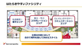 はたらきやすいファシリティ
リフレッシュルーム
カフェ的なエリア
フォンブース
私語厳禁！
集中エリア
教え・学ぶ
コラボレーション
エリア
わいわいガヤガヤ！
コミュニケーション
エリア
仕事の内容に応じて
⾃分で場所を選んで決めるスタイル
 