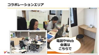 コラボレーションエリア
電話やWeb
会議は
こちらで
 