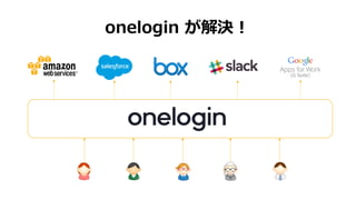 onelogin が解決！
(G Suite)
 