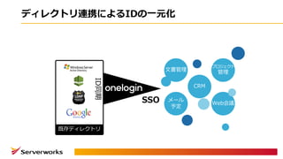 ディレクトリ連携によるIDの⼀元化
⽂書管理
メール
予定
CRM
Web会議
プロジェクト
管理
既存ディレクトリ
ID同期
SSO
 