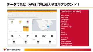 データ可視化（AWS [弊社個⼈検証⽤アカウント]）
[Splunk App for	AWS]
[Data	Source]
AWS	Config
Config	Rules
CloudTrail
Inspector
CLoudWatch
CloudWatch Logs
Billing
S3
Kinesis
Metadata
[Overview]
Overview
Usage	Overview
Security	Overview
Insights	Overview
 